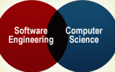 澳洲计算机科学与计算机工程区别