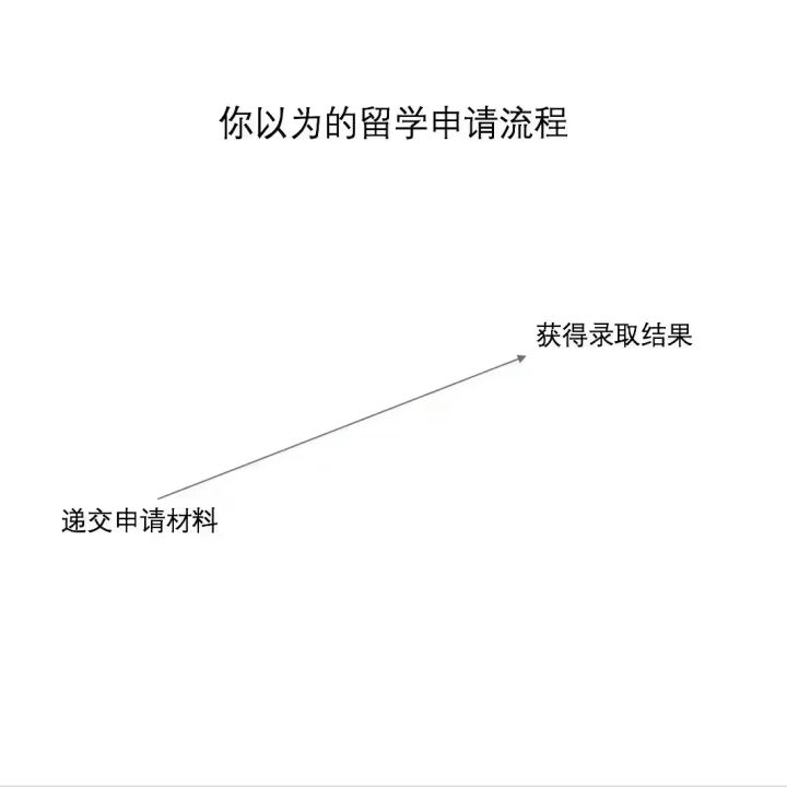 1-147