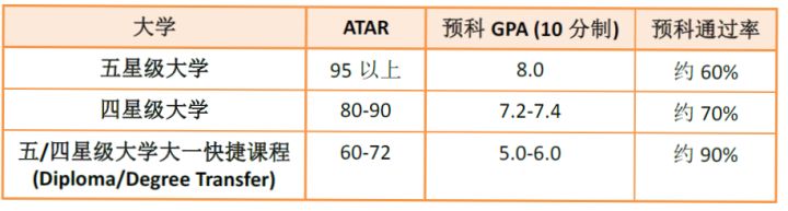 1-63