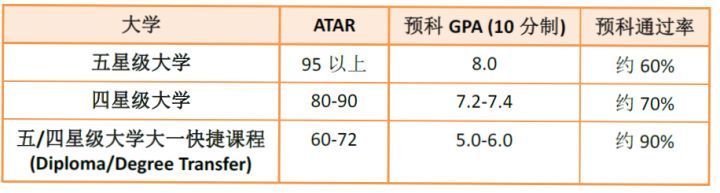 2-38