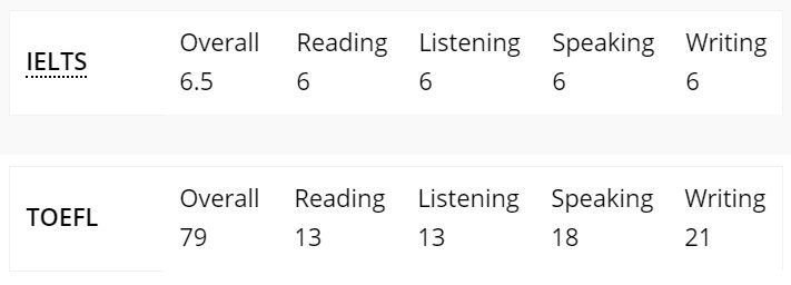 8-7
