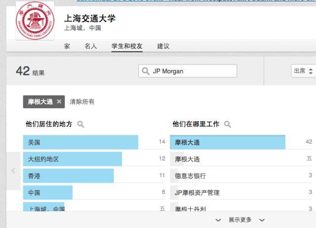 UNILINK留学社区