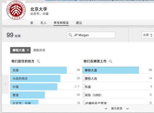 UNILINK留学社区