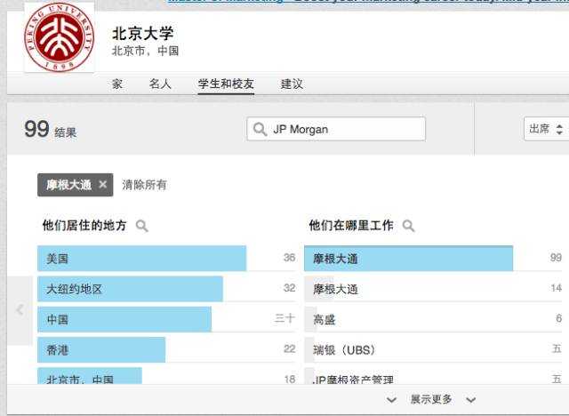 UNILINK留学社区