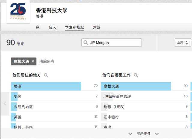 UNILINK留学社区