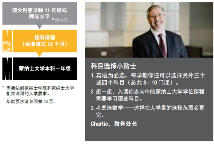 UNILINK留学社区