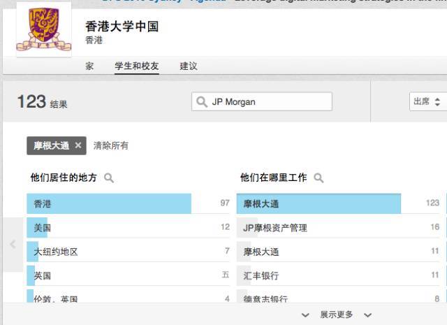 UNILINK留学社区