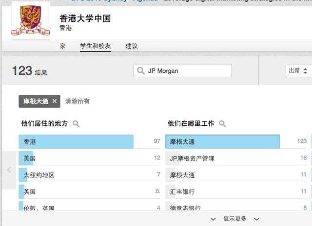 UNILINK留学社区