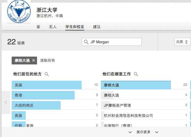 UNILINK留学社区