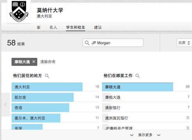 UNILINK留学社区