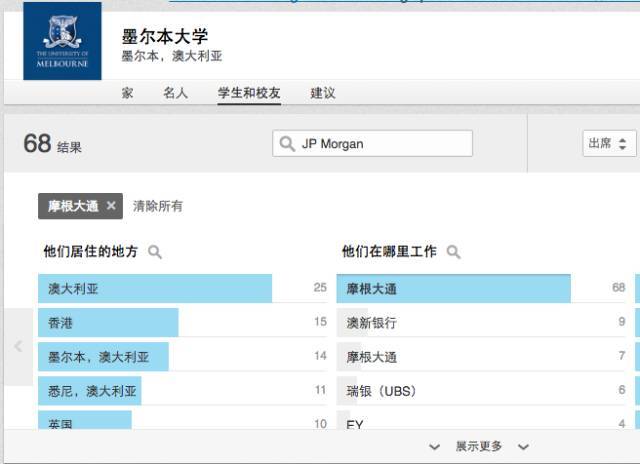 UNILINK留学社区