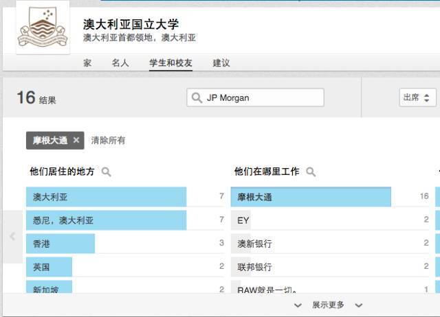 UNILINK留学社区