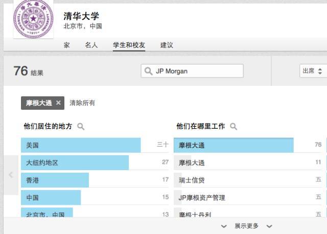 UNILINK留学社区