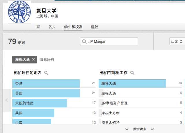 UNILINK留学社区
