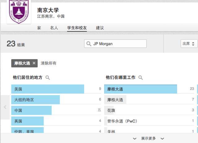 UNILINK留学社区