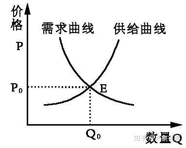 UNILINK留学社区