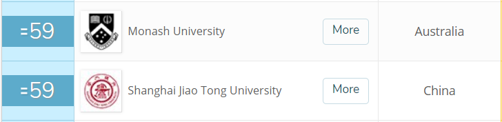 UNILINK留学社区