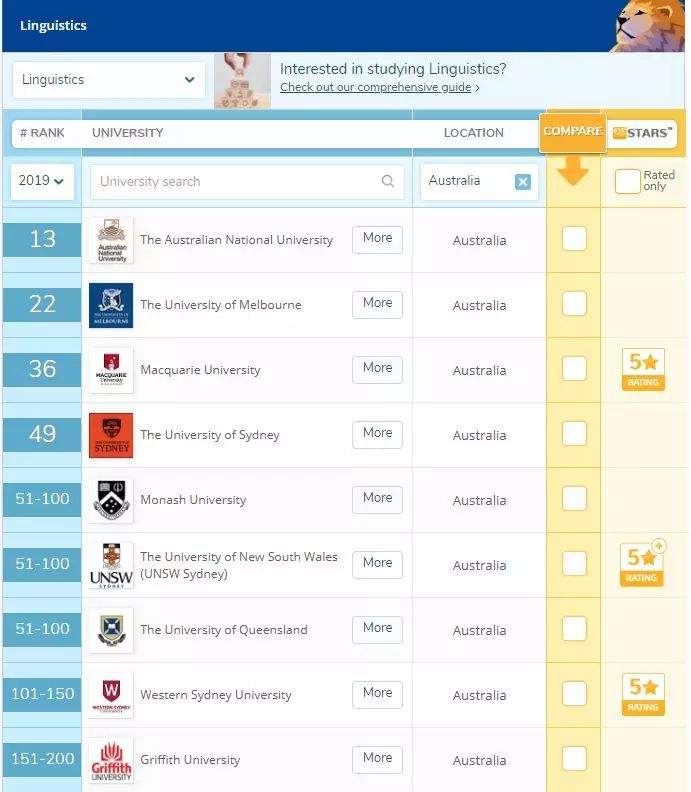 UNILINK留学社区