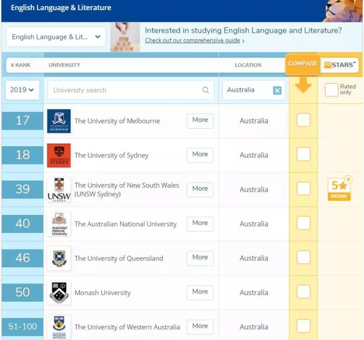 UNILINK留学社区