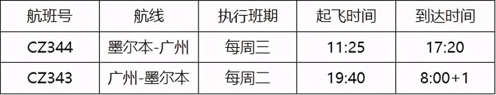 UNILINK留学社区