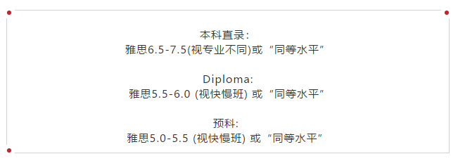 UNILINK留学社区
