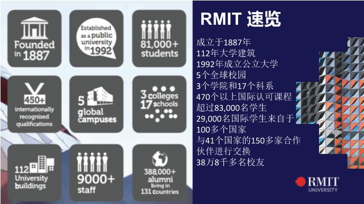 UNILINK留学社区