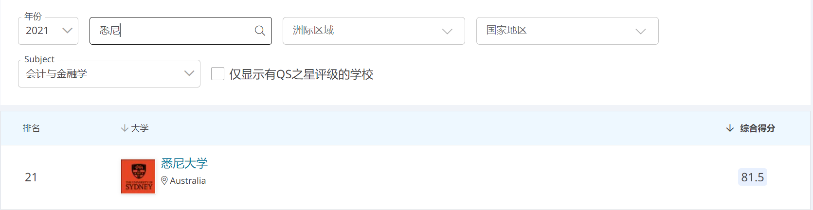UNILINK留学社区