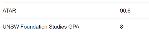 UNILINK留学社区
