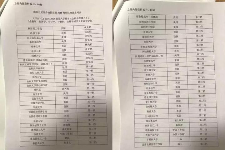 UNILINK留学社区
