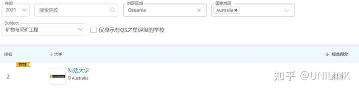 UNILINK留学社区