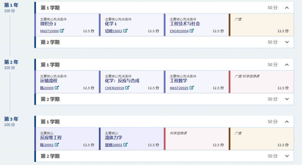 UNILINK留学社区