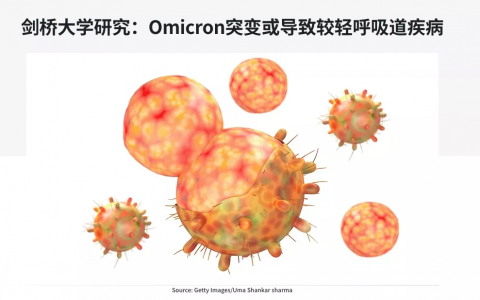 澳洲坚决不封！欧洲多国重启疫情限制！最新权威研究：O毒株仅能导致轻症