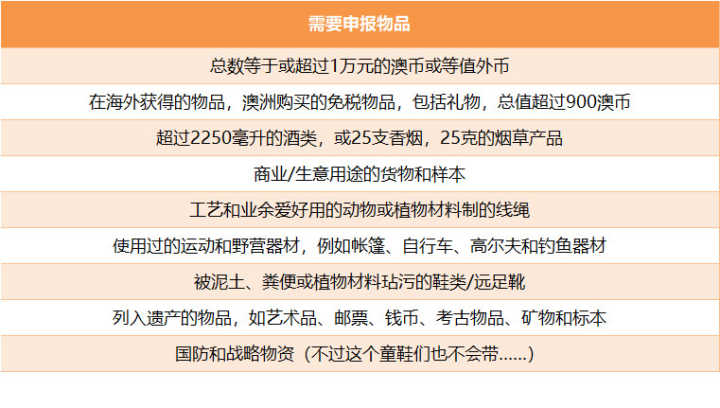 UNILINK留学社区
