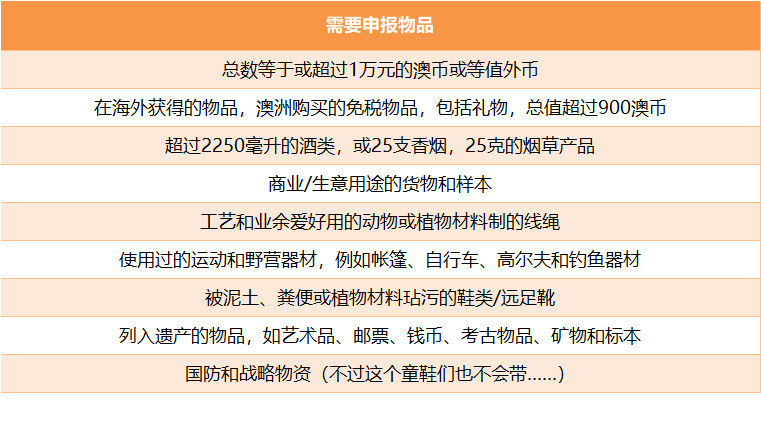 UNILINK留学社区
