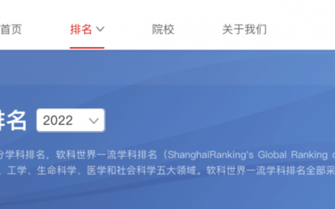 2022软科世界一流学科排行公布！Monash成赢家，多个全澳第一！