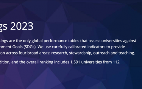 刚刚！2023泰晤士全球大学影响力排行公布！澳洲15所大学全球百强！