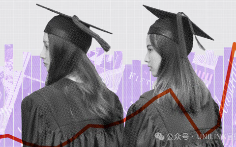 澳洲限制留学生人数，已拿到的Offer会被取消吗？