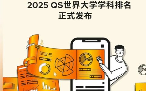 重磅突发！2025 QS世界大学学科排名出炉！澳洲高校集体起飞！